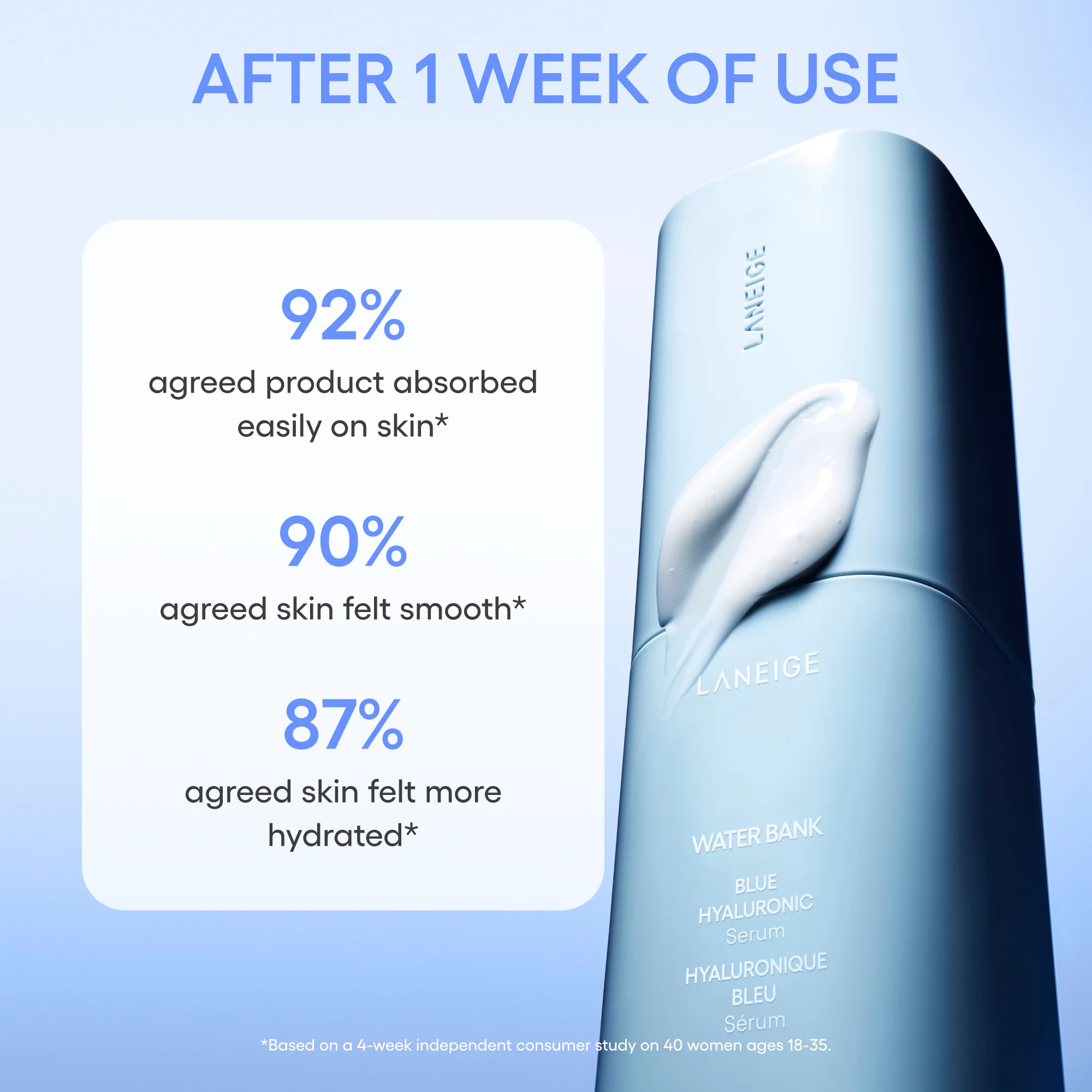 Ultimate Hydration Boost Duo - Image 5