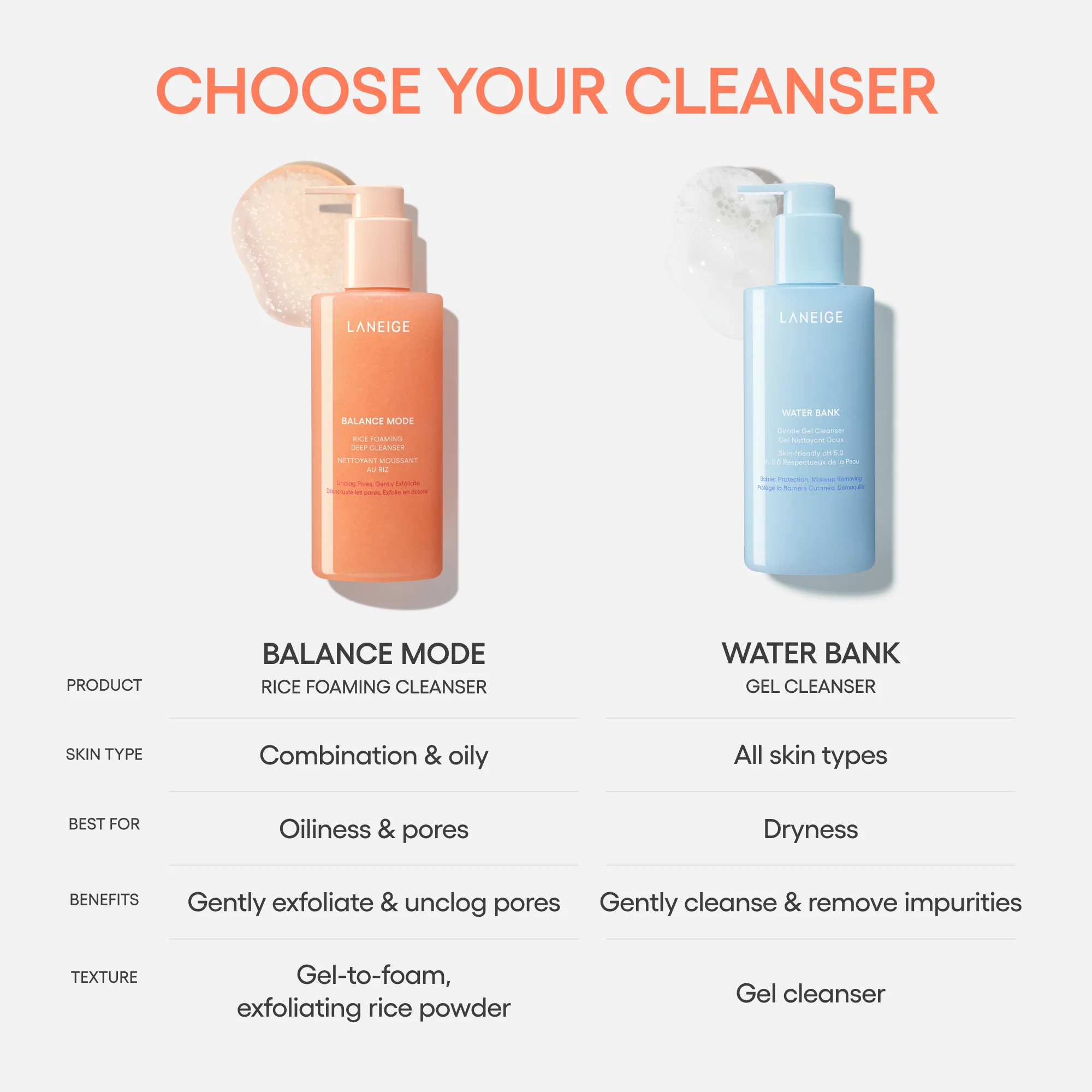 Balance Mode Rice Foaming Deep Cleanser - Image 10