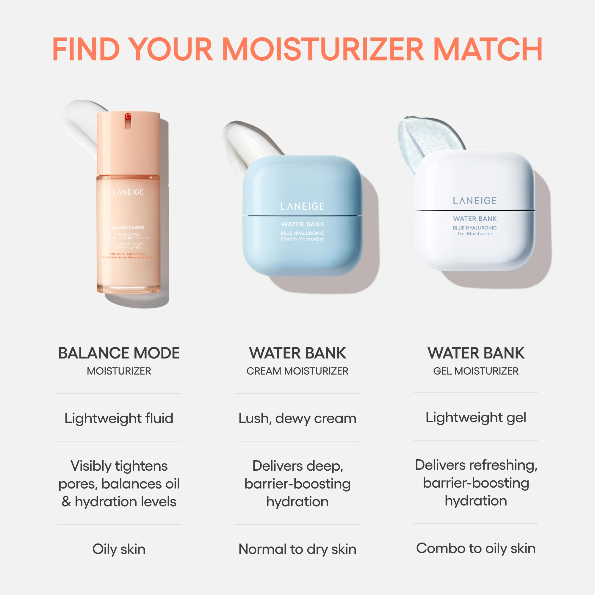 Balance Mode Shine Control Weightless Moisturizer - Image 10