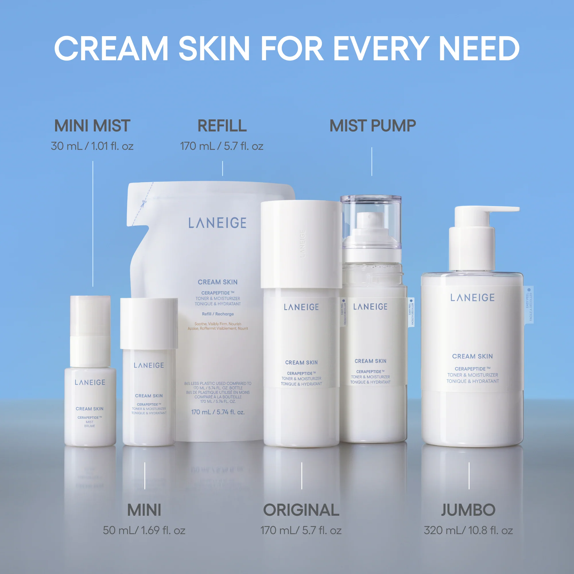 Cream Skin Milky Toner with Ceramides & Peptides for Nourishing Hydration - Image 26