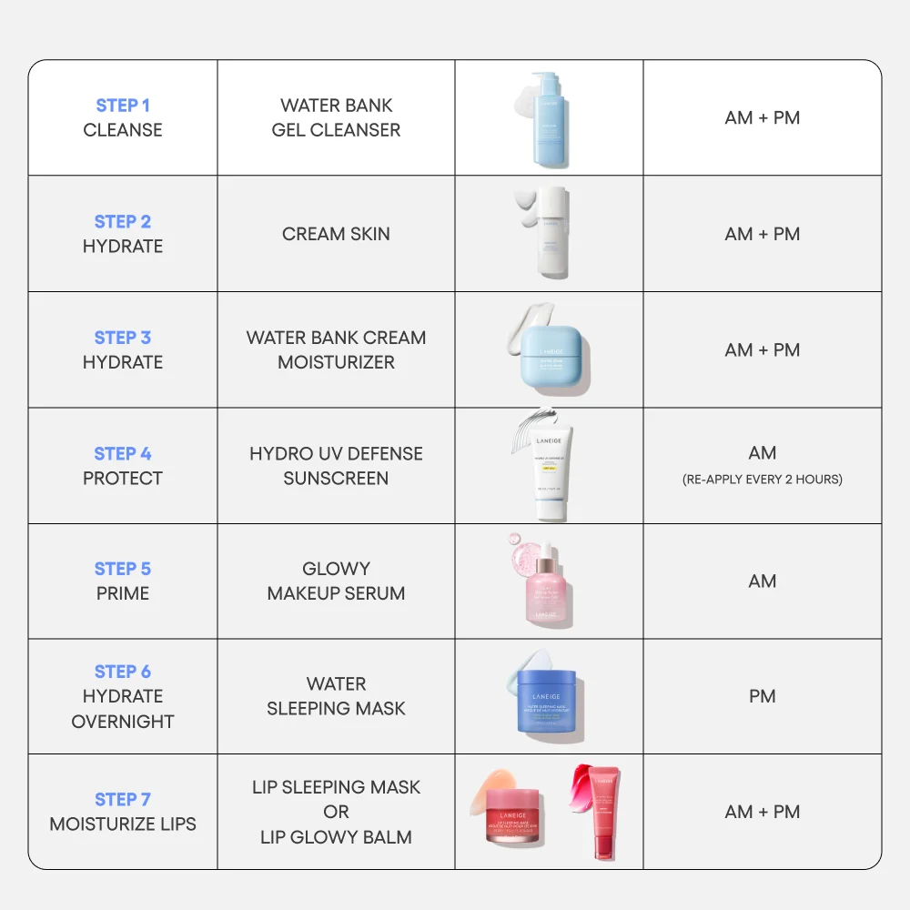 Water Bank Gentle Gel Cleanser - Image 7